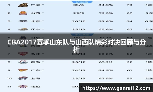 中欧体育